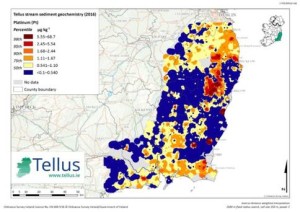 TellusIrelandSurv